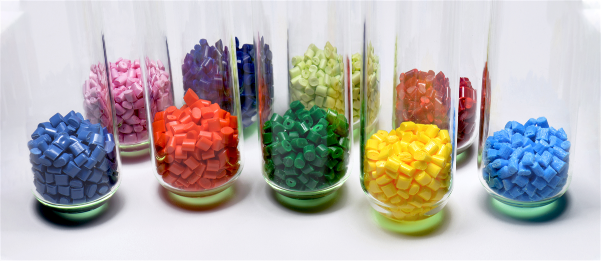 Additives Masterbatches